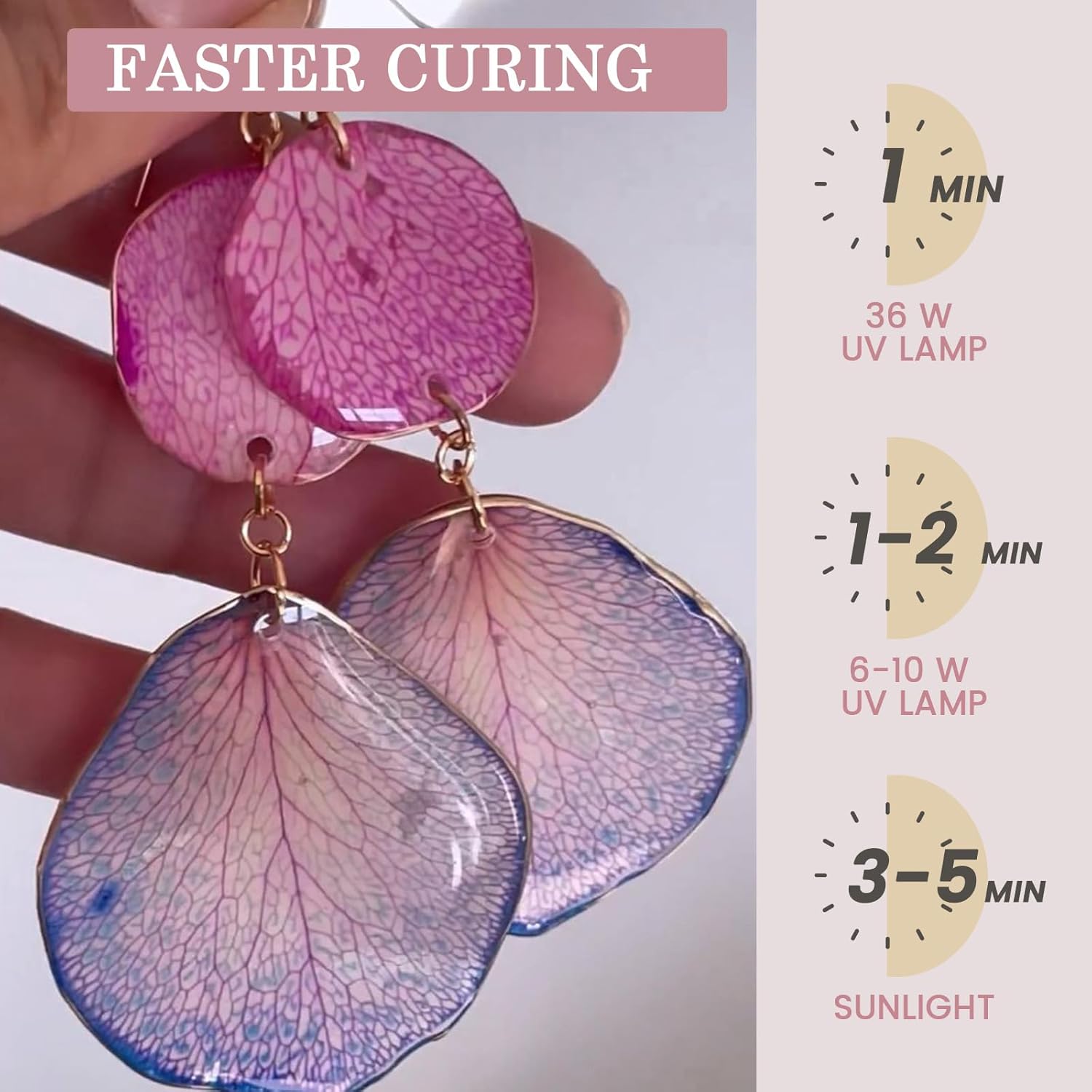 Kryształowo czysta i niewonna  – Jewelry Making Uv Resin Kit recenzja i cena