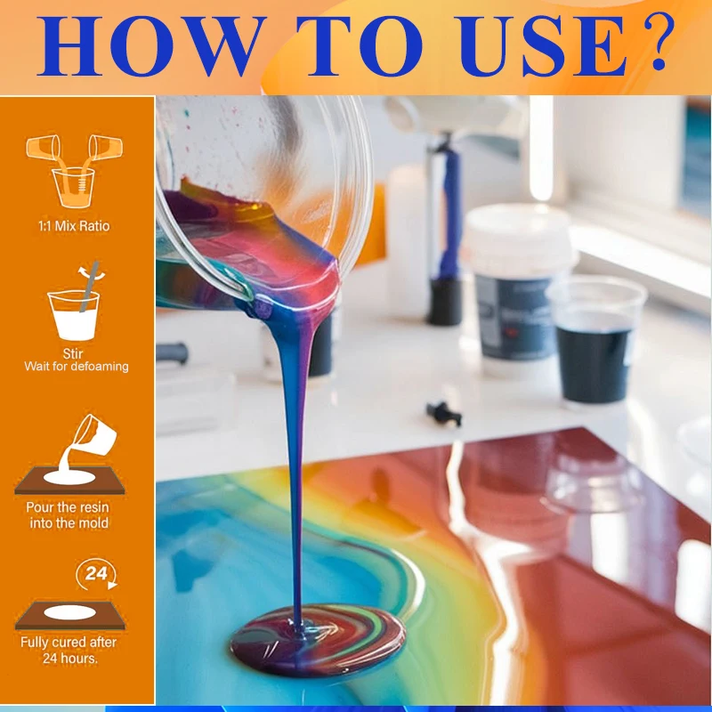 Zestaw żywicy epoksydowej łatw – Jewelry Making Uv Resin Kit recenzja i cena
